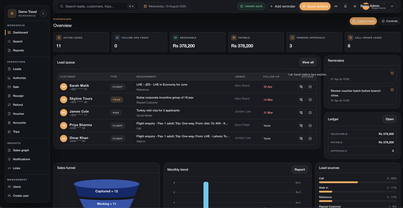 Travel CRM — product screenshot